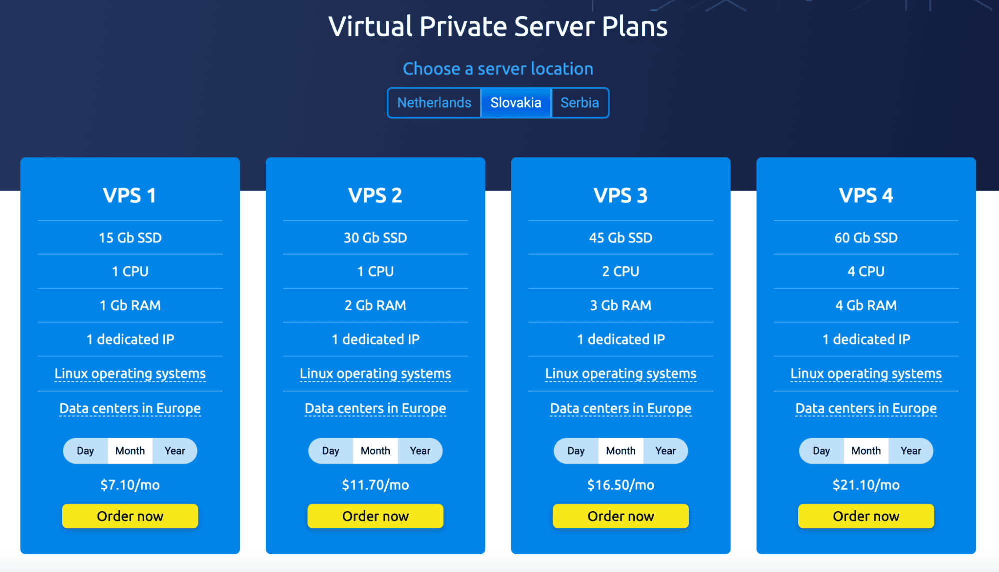 Select your VPS plan.