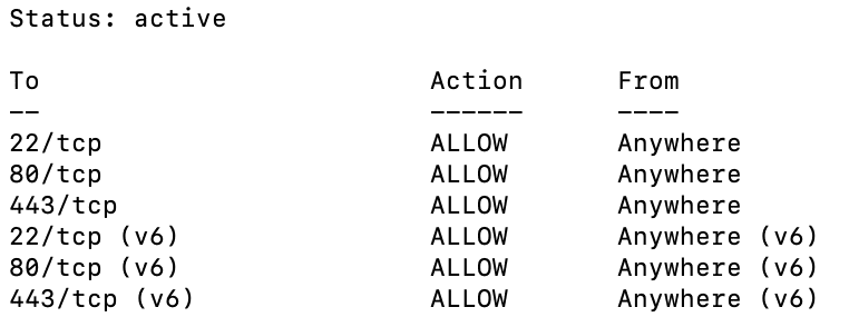 Status: active. UFW.